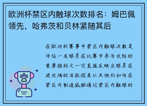 欧洲杯禁区内触球次数排名：姆巴佩领先，哈弗茨和贝林紧随其后